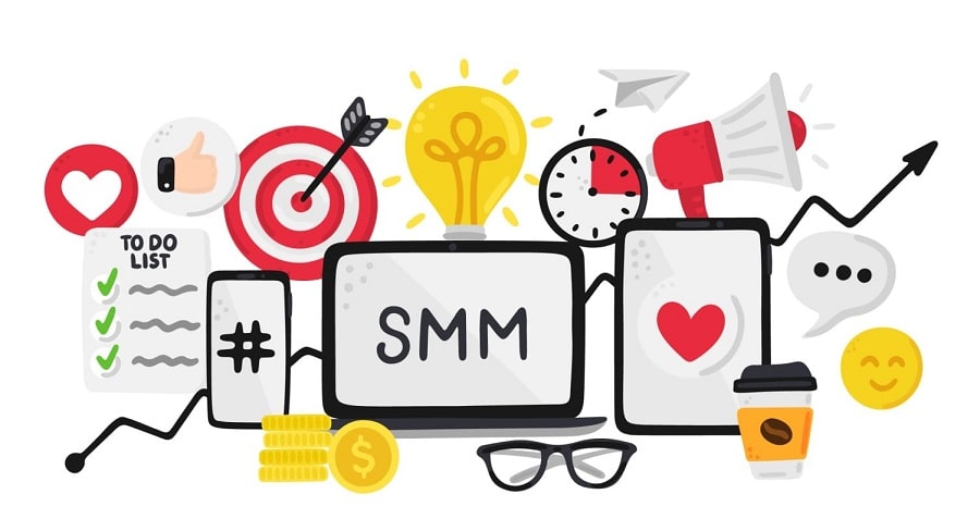 What is SMM