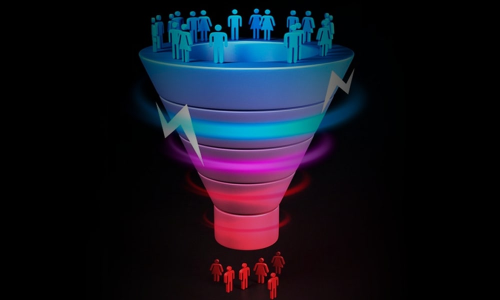 What is a Sales Funnel in Marketing